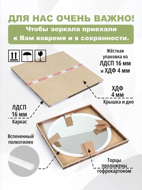 Зеркало навесное Z-15 D70 см без рамки