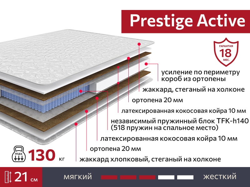 Матрас Prestige Active 1800х2000