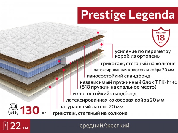 Матрас Prestige Legenda 900х2000