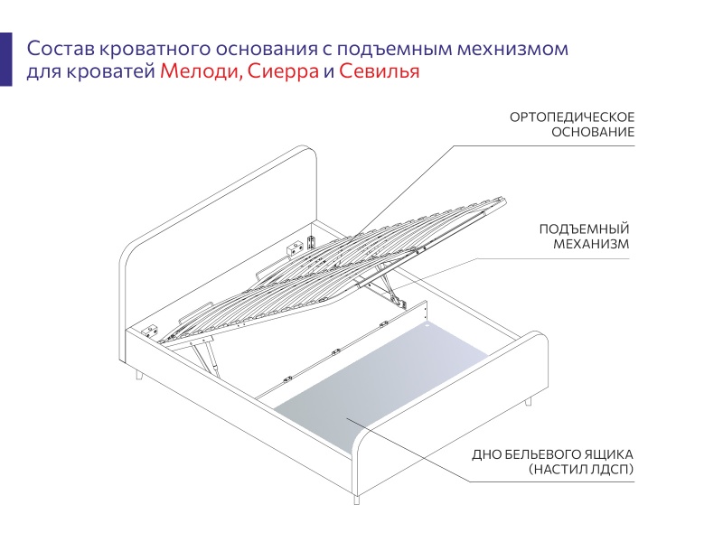 Ортопедическое основание без опор 1780